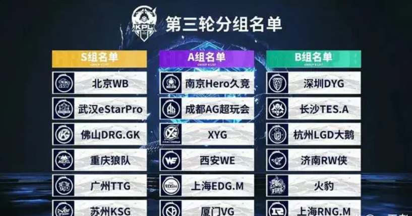 FaZe 战胜 FURIA Esports ：2024 上海 Major 淘汰赛第五轮最终结果